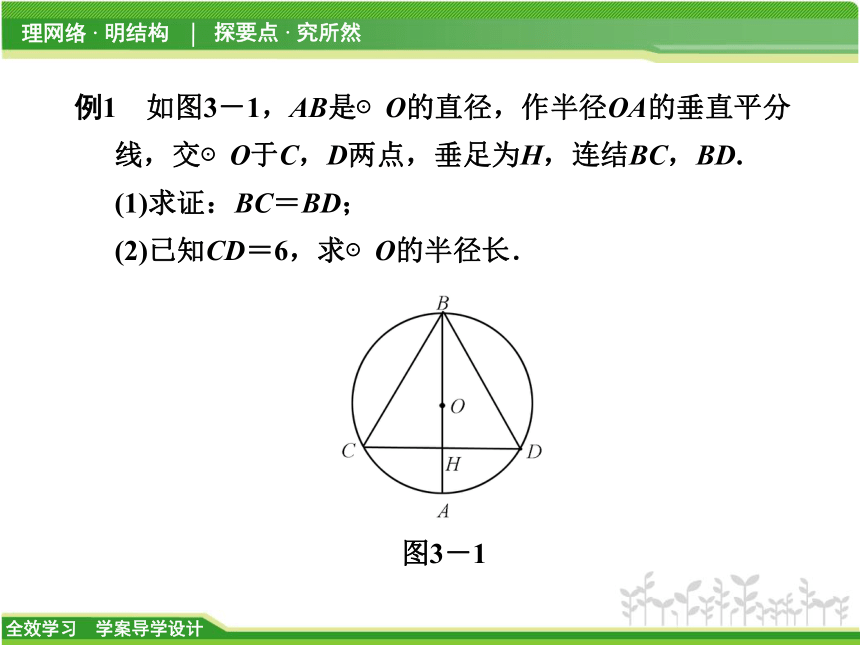 浙教版九年级上册第3章圆的基本性质章末复习课件