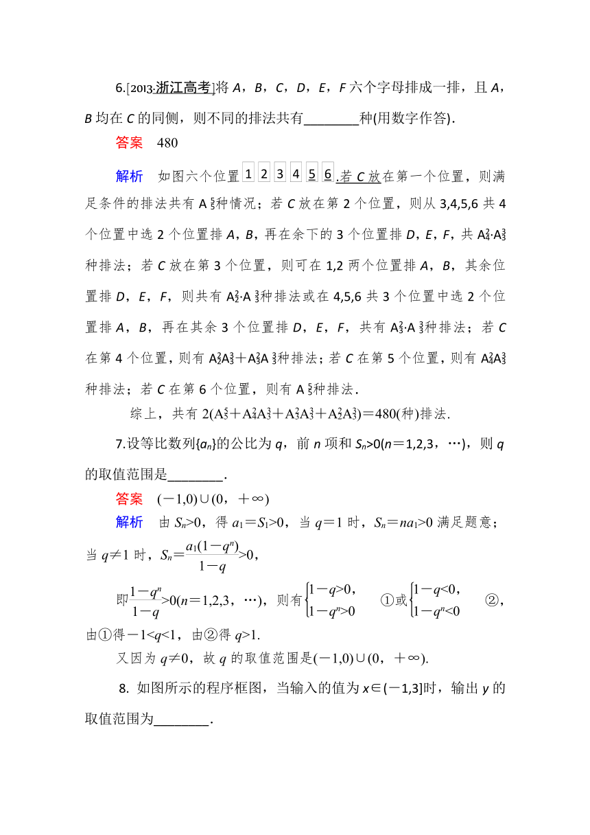 2017届高考理科数学二轮复习训练：2-3-3分类讨论思想（含解析）