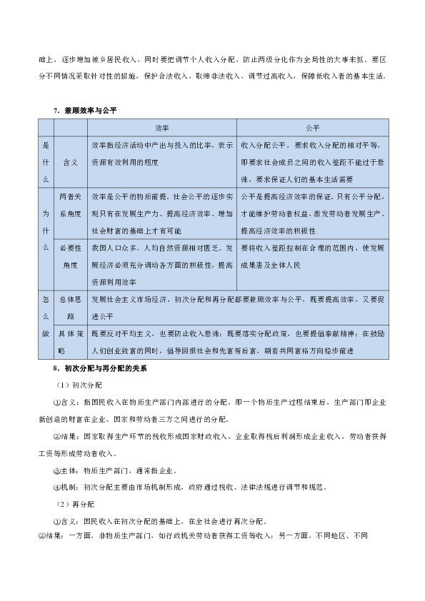 2019年高考政治二轮易混易错点归纳讲解 专题1.3 收入与分配-