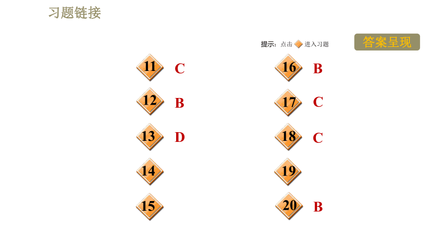 沪粤版八年级下册物理课件 第6章 6.3.1重力的方向（习题课件共34张PPT）