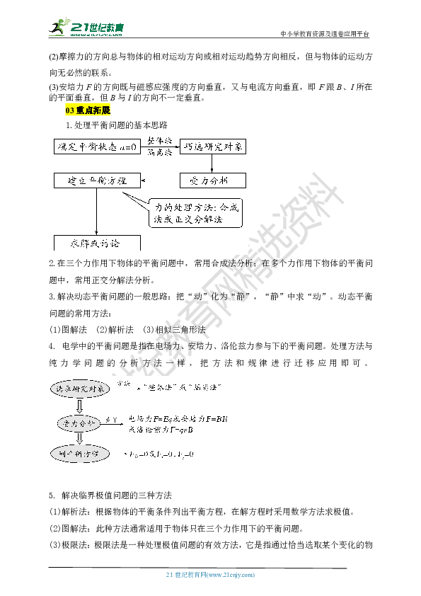 【高考精粹】高考二轮复习学案专题第二讲：力与物体的平衡