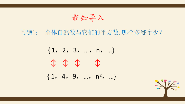 选修3-1 第八讲　对无穷的深入思考 无穷集合论的创立课件17张PPT