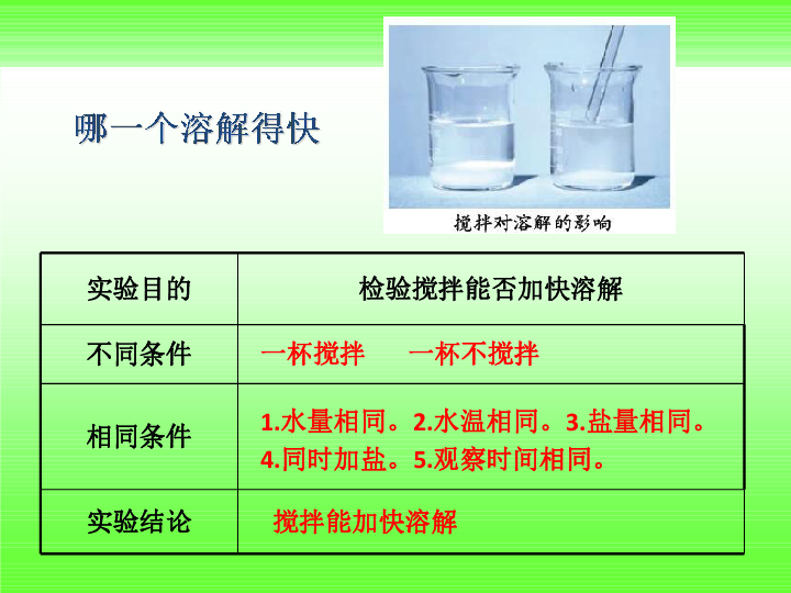 1.3溶解与分离 课件（10张PPT）