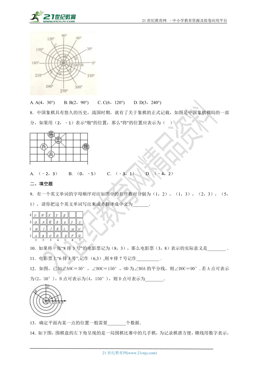 11.1.1 点的坐标同步作业