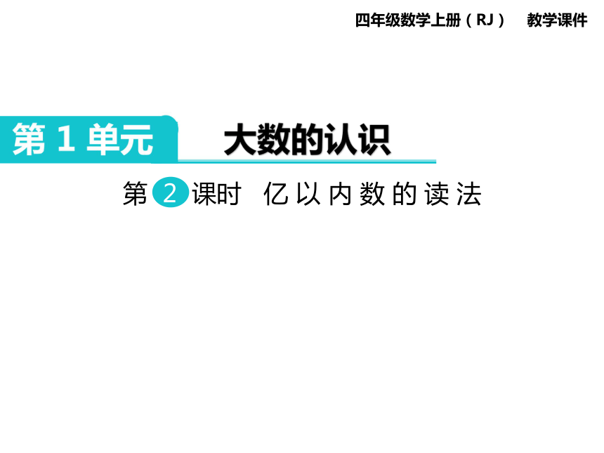 人教版小学四年级数学上 1 亿以内数的认识、读法、写法 课件