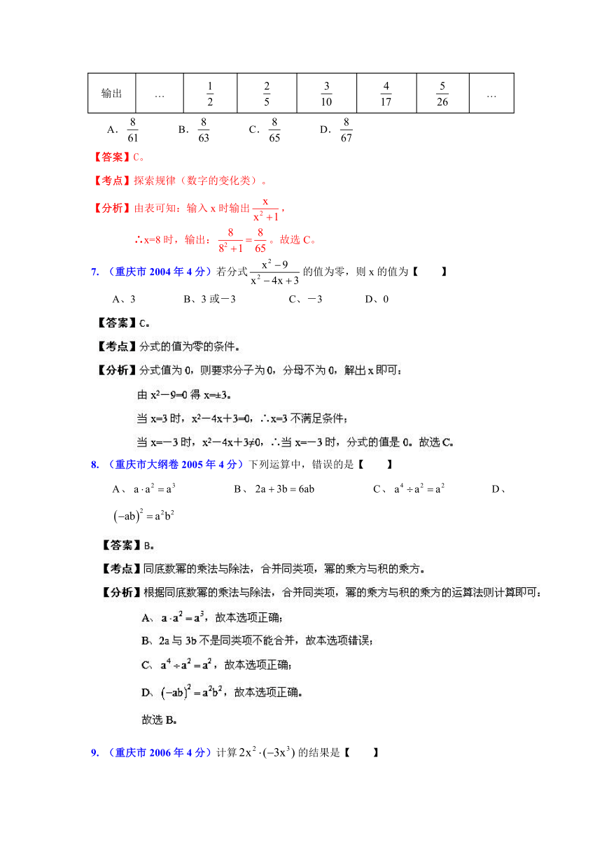 重庆市2001-2012年中考数学试题分类解析专题2：代数式和因式分解