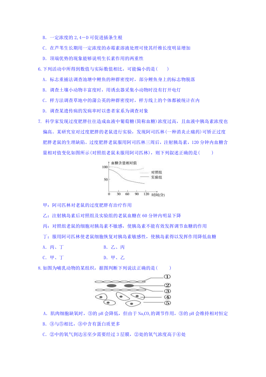 天津市静海县第一中学2017-2018学年高二6月学生学业能力调研生物（理）试题