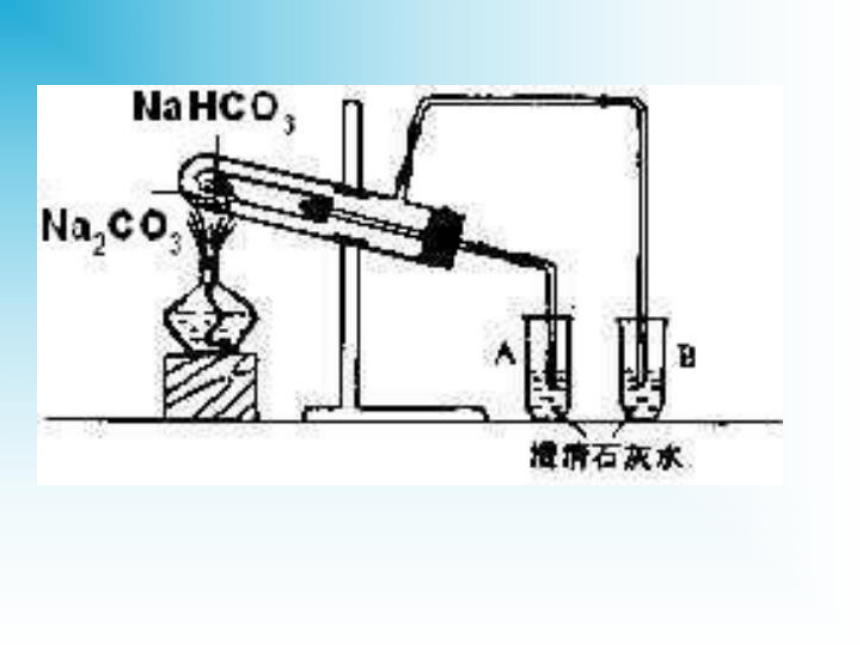 人教版高中化学课件 必修一 3.2几种重要的金属化合物 （共51张PPT）