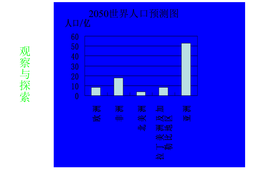 数学北师大版七年级上册6.4统计图的选择  课件（14张ppt）