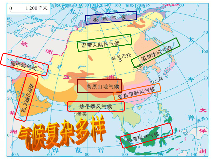 亚洲主要气候分布图图片