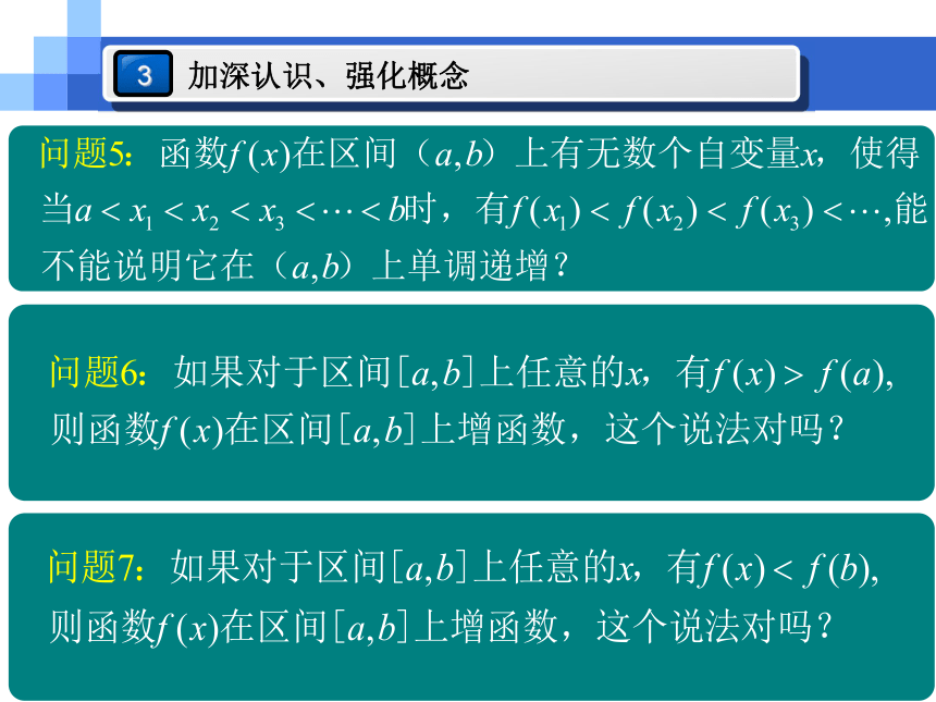 2015年10月深圳市教师技能大赛人教版必修一1.3《函数的基本性质——单调性》课件（15张ppt）+几何画板素材共2份（深圳科学高中朱龙）（2份打包）
