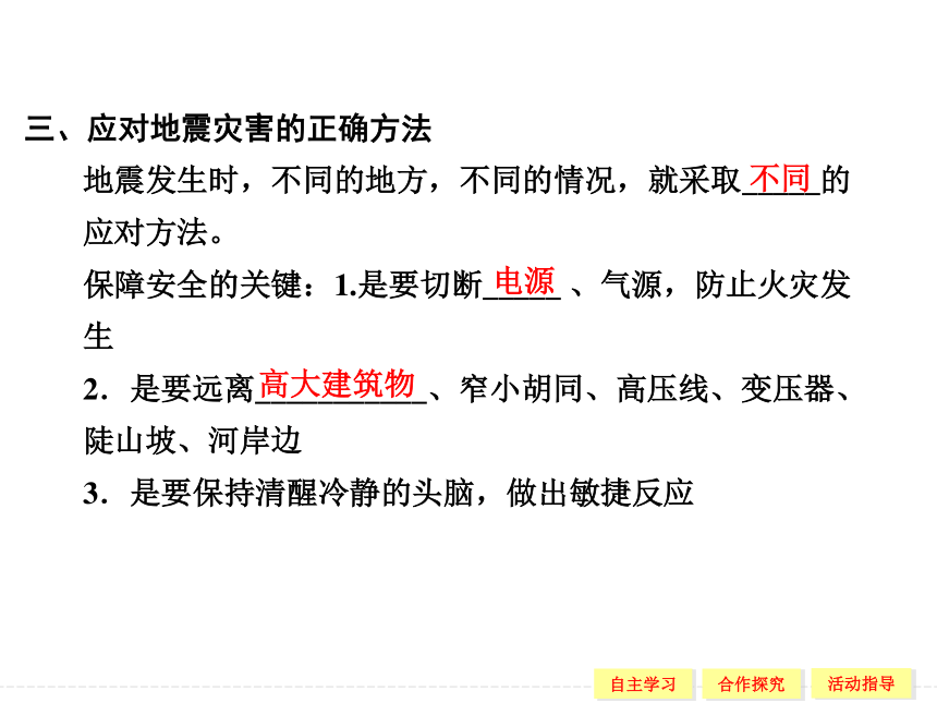 4.3 自然灾害与我们 课件