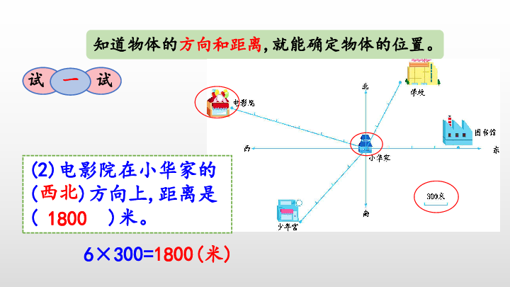 第五单元方向与位置课件（40张PPT)