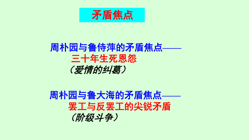 福建省福清元载中学人教版高中语文必修四 2 雷雨 课件