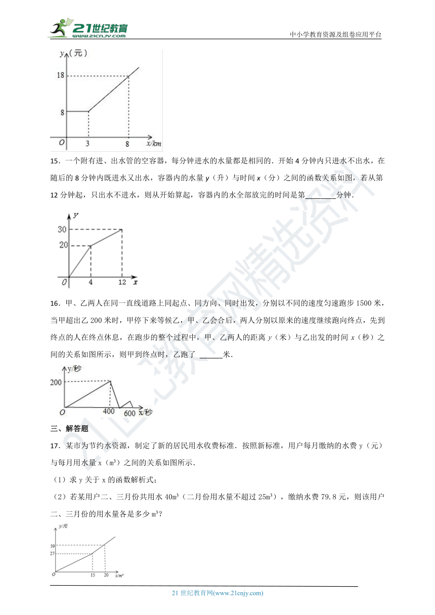 12.2 一次函数同步课时作业（5）