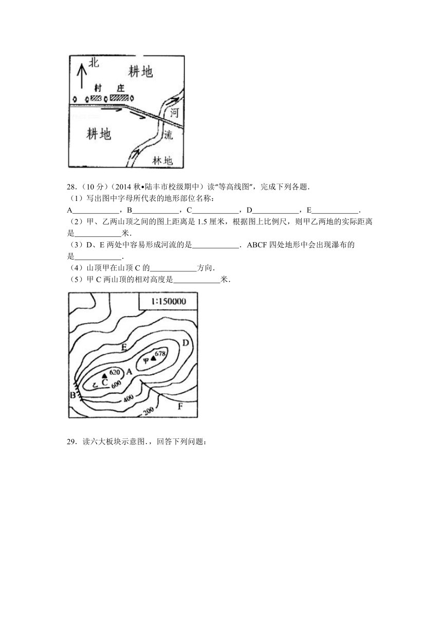 2014-2015学年广东省汕尾市陆丰市湖东中学七年级（上）期中地理试卷解析