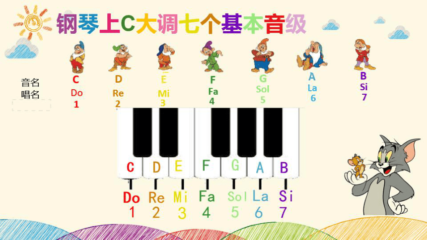 课件预览