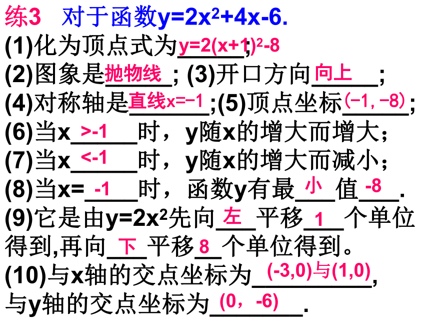 5、二次函数y=ax2+bx+c的图象和性质