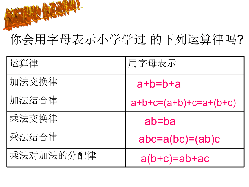 1代數式教學課件(共16張ppt)