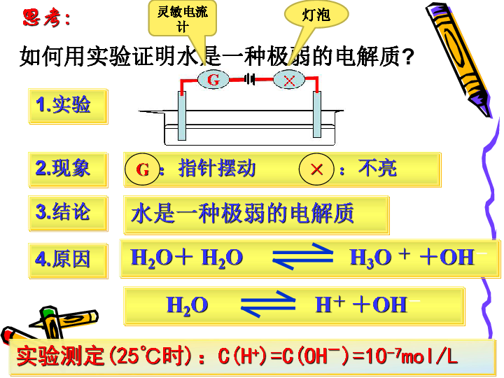 人教版高二化学选修4第三章 第二节　水的电离和溶液的酸碱性（共23张PPT）