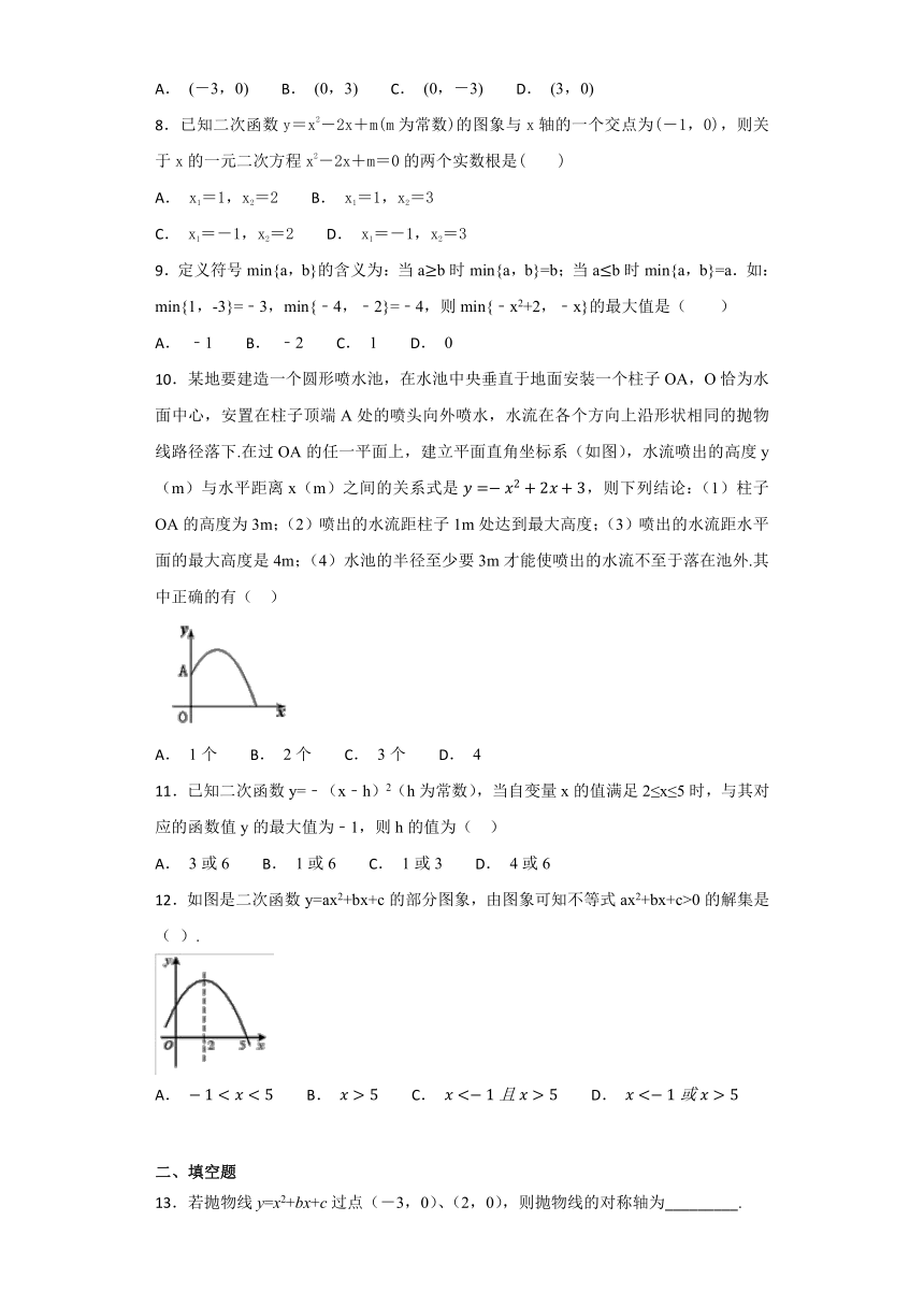 人教版初中数学九年级上册第二十二章《二次函数》  单元测试卷 （解析版）