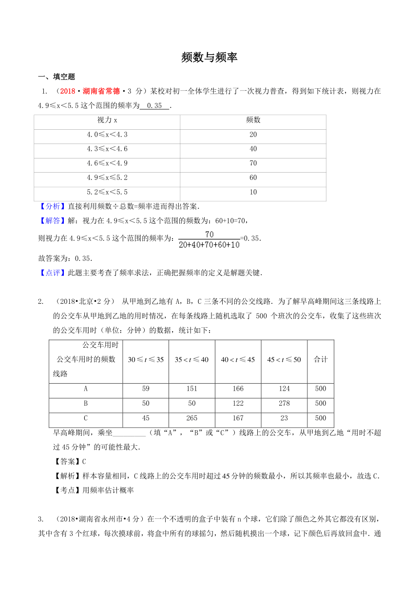 各地2018年中考数学试卷精选汇编频数与频率（pdf版含解析）