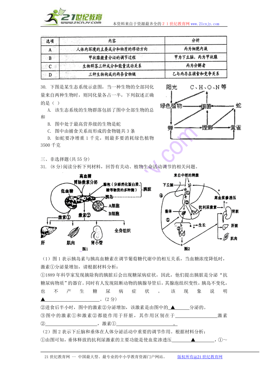 江苏省南京市第三中学2013-2014学年高二上学期期中考试生物（选修）试题