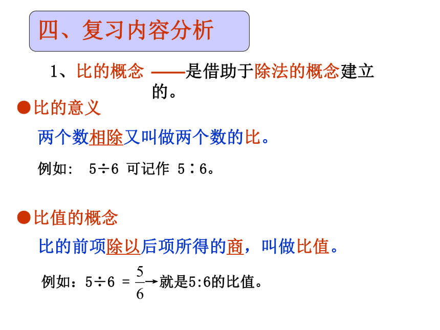 数学六年级下浙教版5.27比和比例 课件