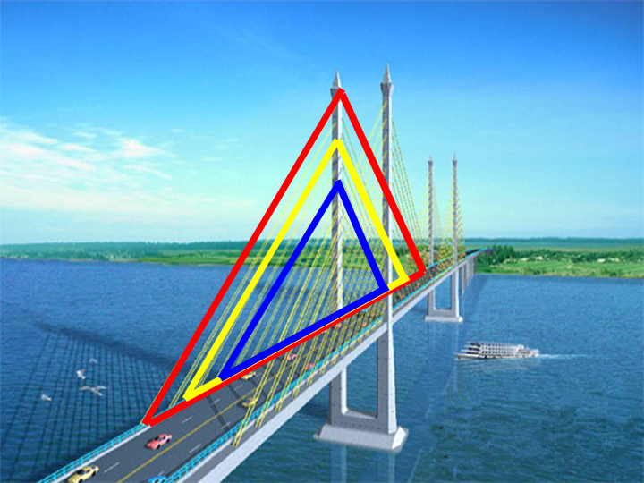 三角形大桥图片
