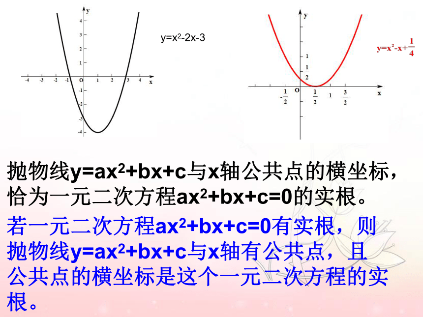 5.6二次函数的图像与一元二次方程课件