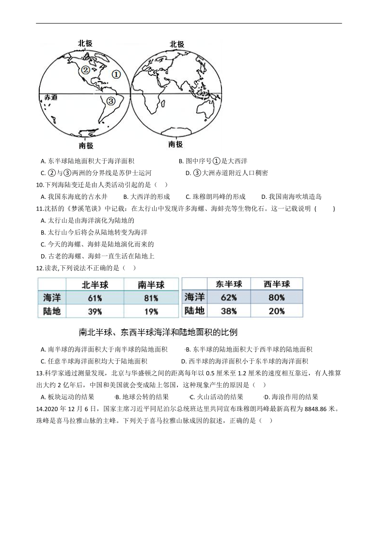 2021年中考地理复习必刷题——陆地和海洋（word版含答案）