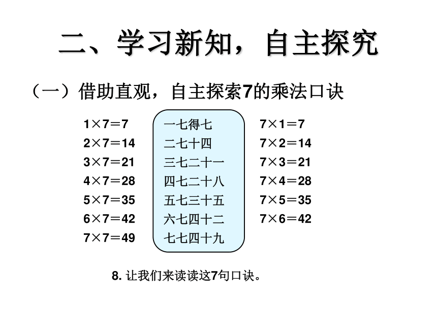 数学二年级上人教版7的乘法口诀课件（10张）