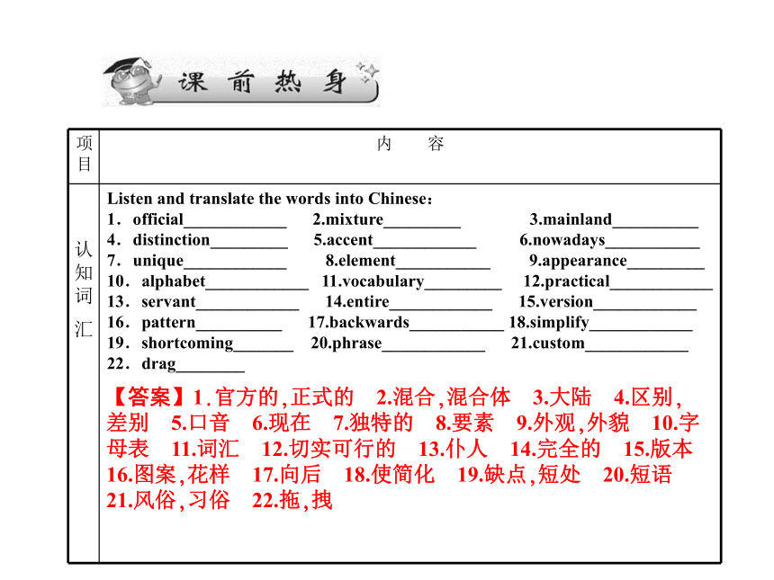 2017届牛津译林版英语高三一轮总复习课件：模块3 Unit 2 Language