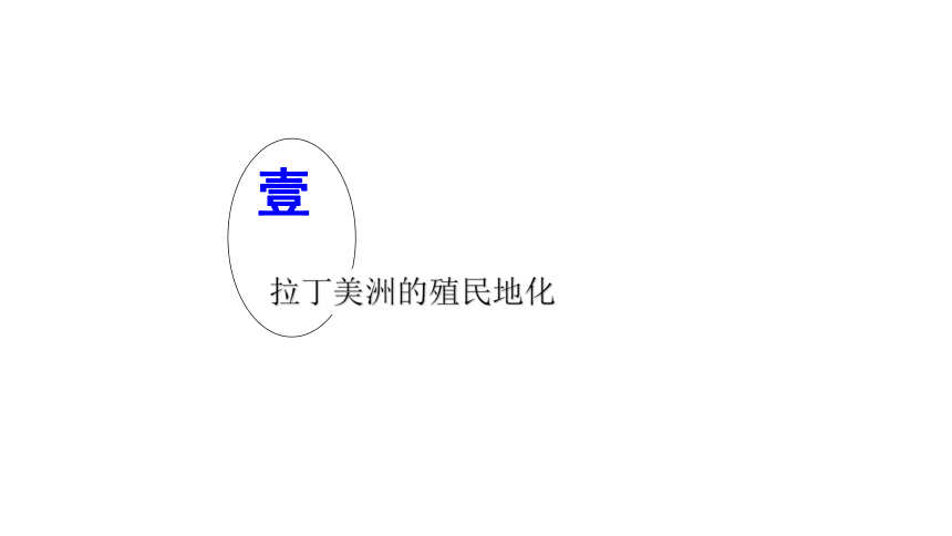 2020-2021学年人教统编版高中历史必修下册 第12课 资本主义世界殖民体系的形成课件（19张PPT）