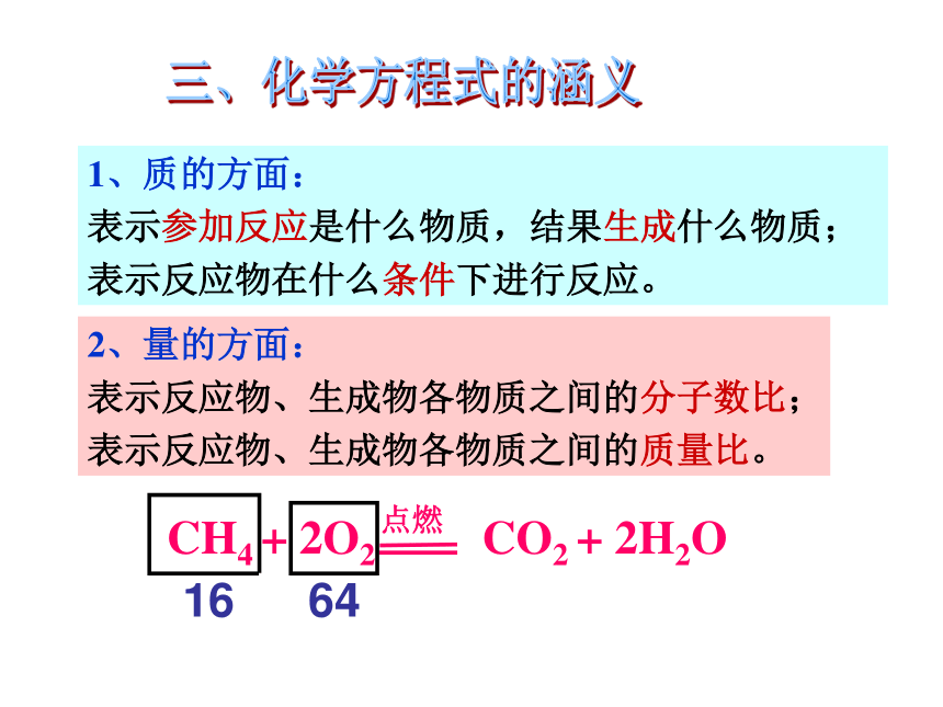 化学反应复习