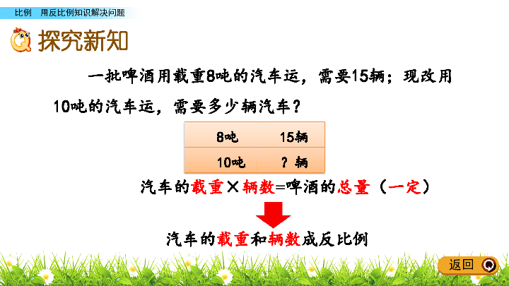 六年级下册数学课件3.8 用反比例知识解决问题 青岛版(共14张PPT)