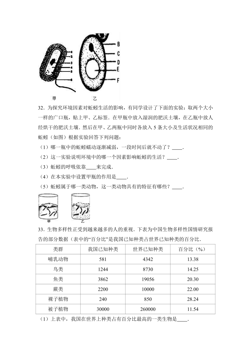 江西省坡镇民族中学2016-2017学年八年级（上）第一次月考生物试卷（解析版）