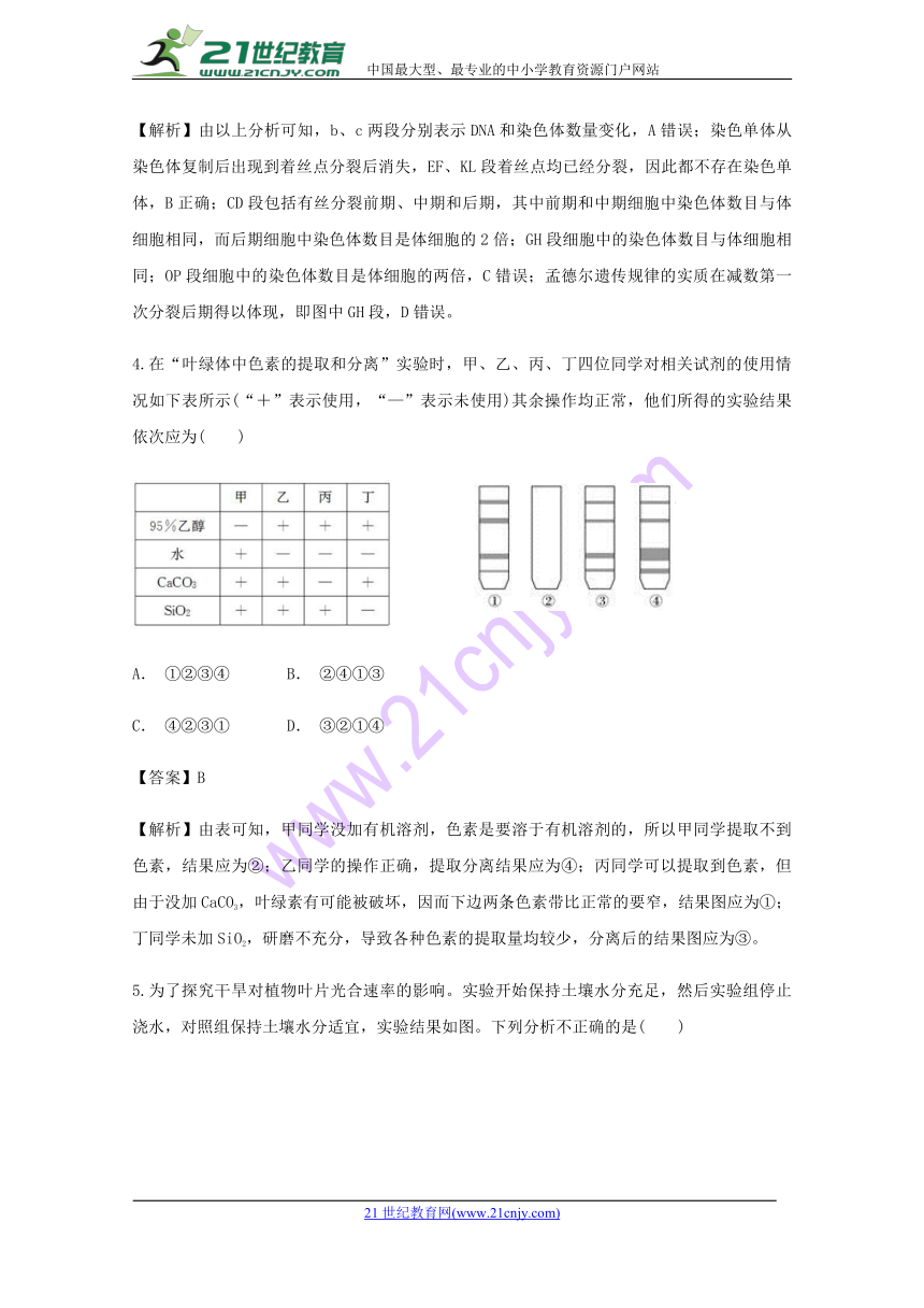 云南省昆明市嵩明一中2018届高三第七次考试生物试题（解析版）