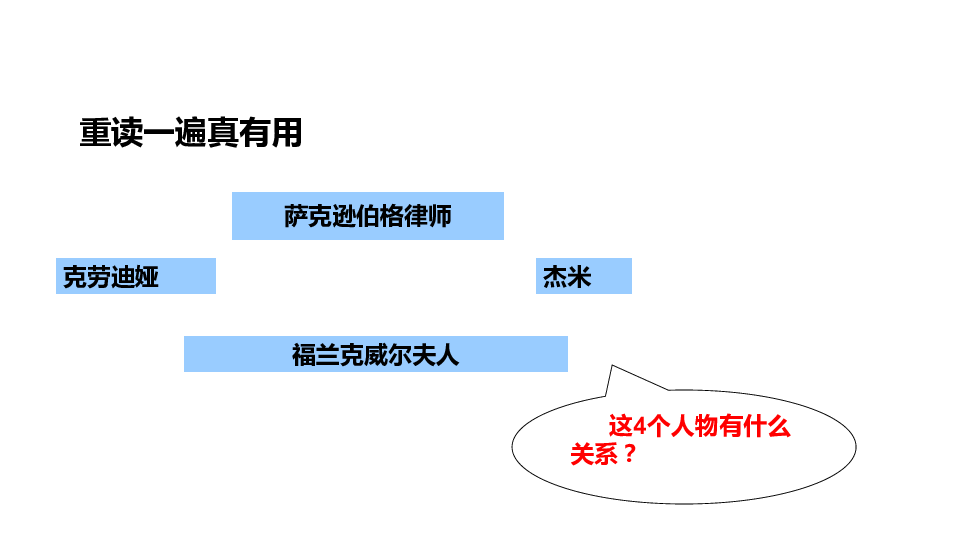 五年级下册语文课件-童书教学《天使雕像》 人教新课标(共16张PPT)