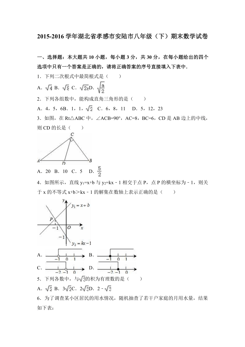 湖北省孝感市安陆市2015-2016学年八年级下期末数学试卷含答案解析