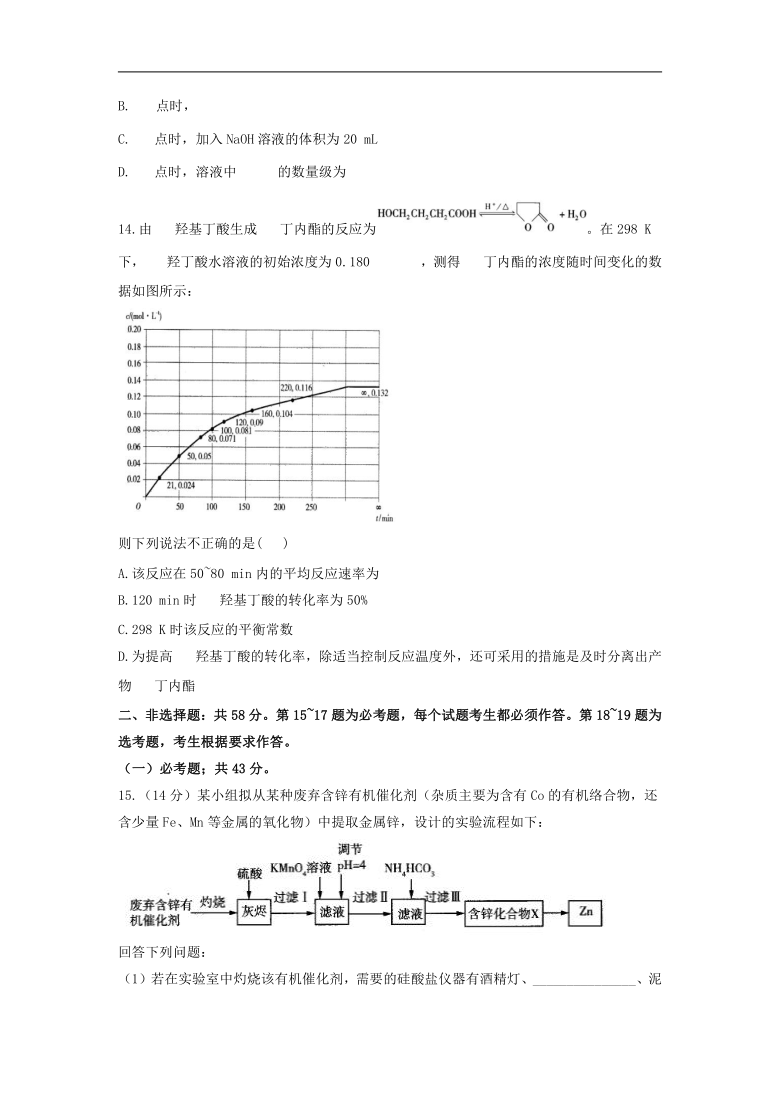 2021届新高考化学模拟培优强化训练（七）（重庆专版）含解析