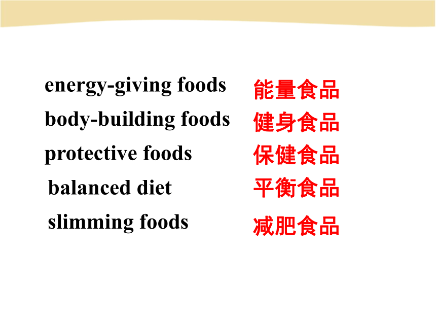 高中英语人教版（新课程标准）必修3 Unit 2 Healthy eating Reading(共79张PPT)