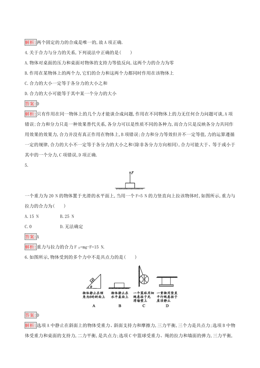 粤教版物理必修1课时训练 13力的等效和替代