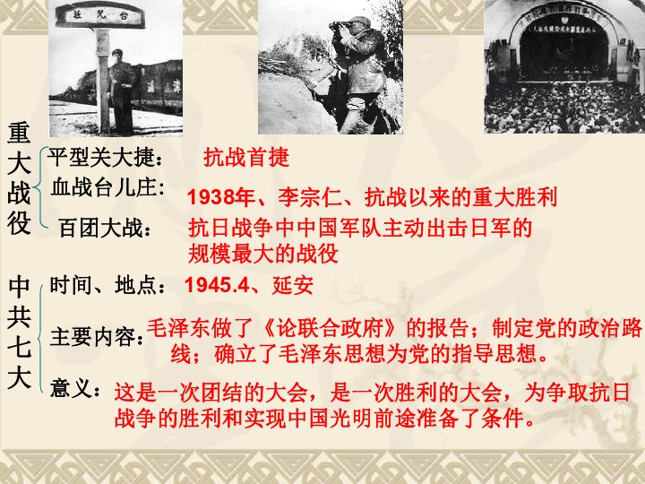 人教版中国历史八年级上册第六单元中华民族的抗日战争复习课15张ppt