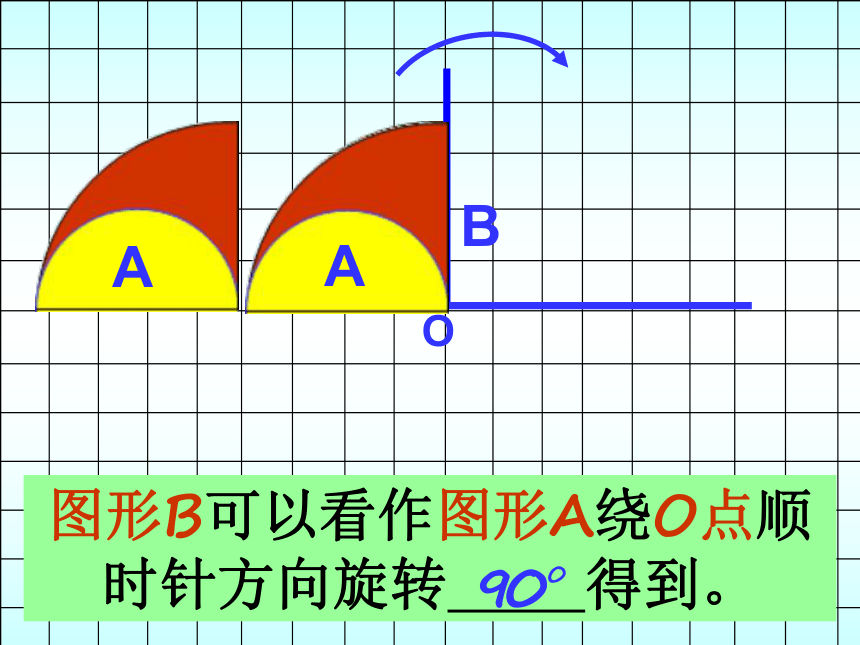 四年级数学上册第七单元课件 图形的旋转（北师大版）