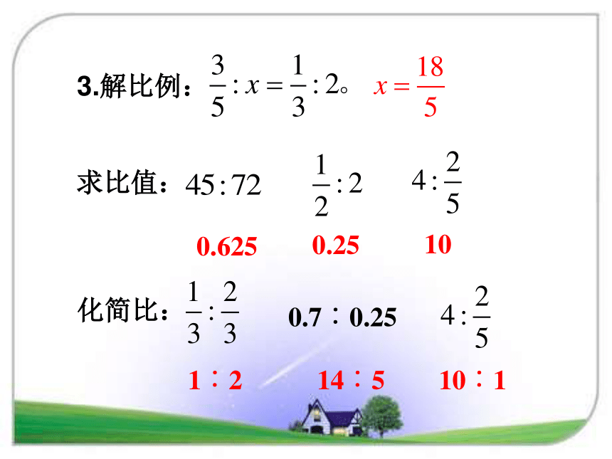 数学六年级下人教版6比和比例课件（31张）