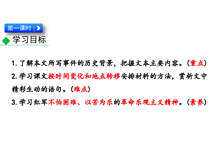 2020年部编版七年级下册6老山界课件（共49张PPT）