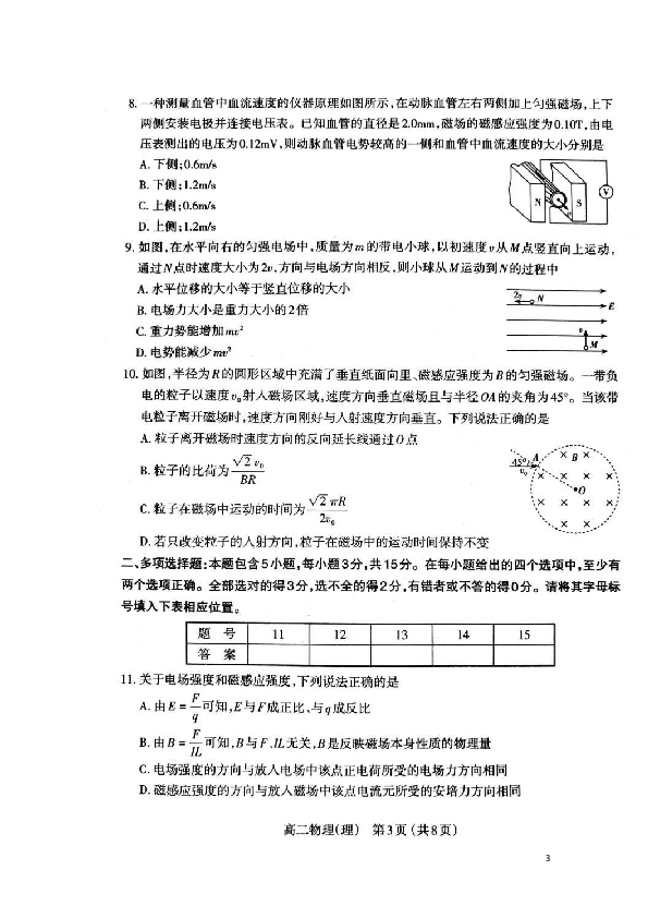 山西省太原市2019-2020学年高二上学期期末考试物理试题 扫描版含答案