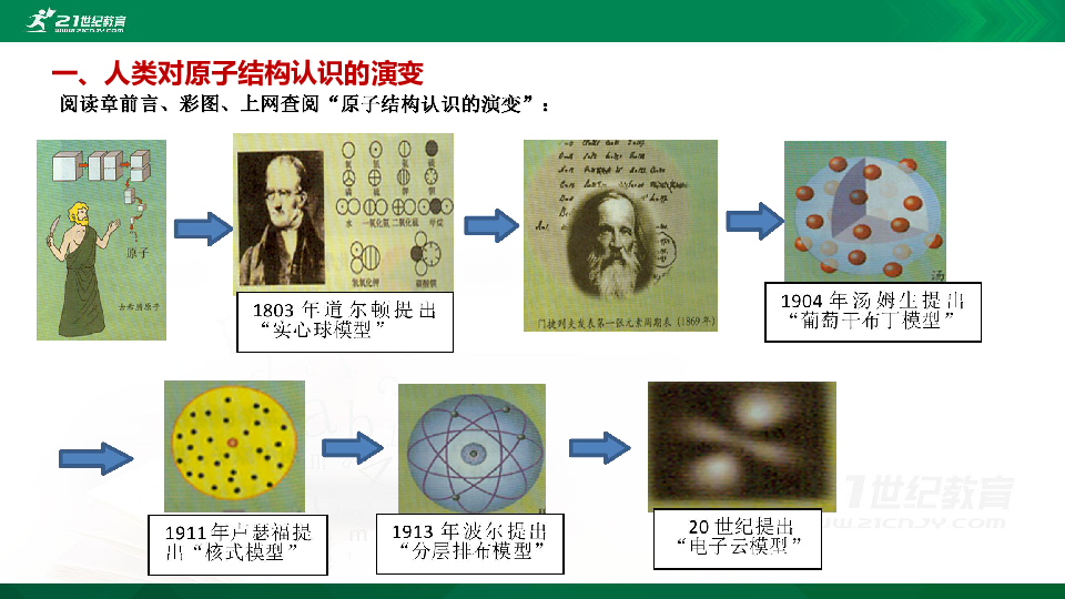 开尔文胞体模型图片