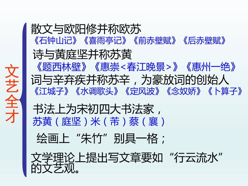 高中语文选修《中国古代诗歌散文鉴赏》第五单元《文与可画筼筜谷偃竹记》课件（共46张PPT）